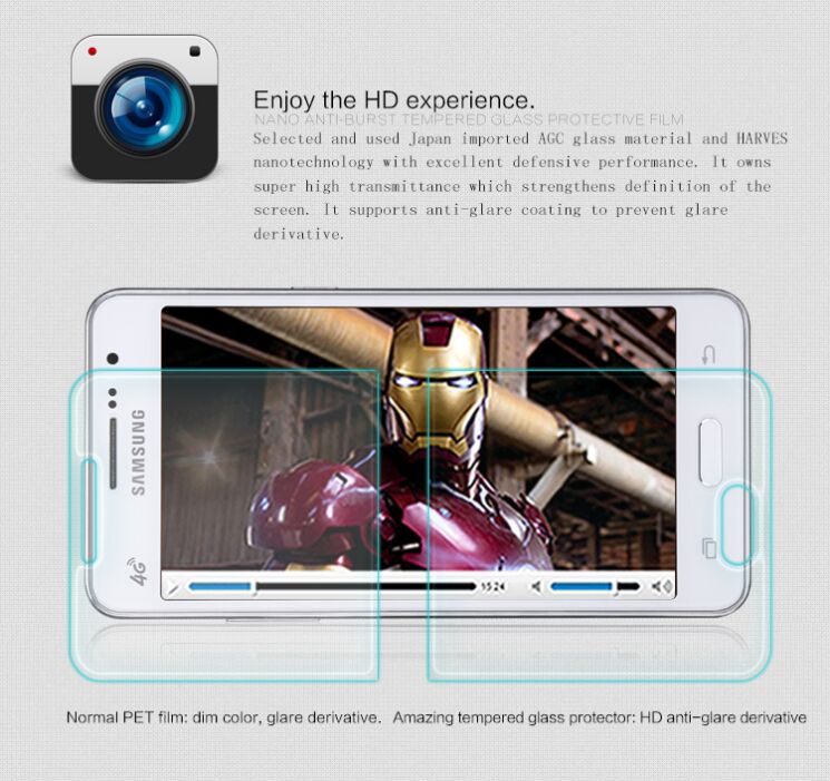 Защитное стекло NILLKIN Amazing H для Samsung Galaxy Grand Prime (G530/531): фото 4 из 12