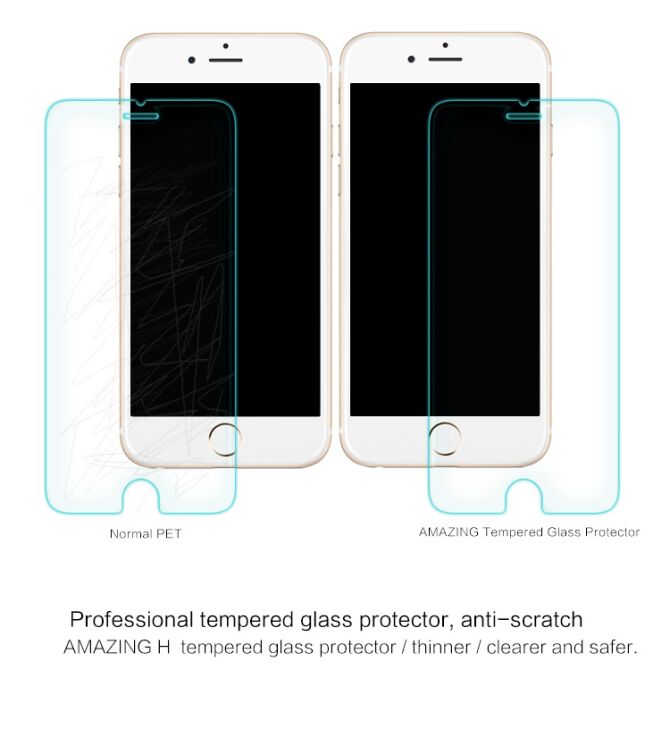 Защитное стекло NILLKIN Amazing H для iPhone 6/6s: фото 6 из 13