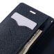 Чехол MERCURY Fancy Diary для Xiaomi Redmi 3 - Purple (120721V). Фото 7 из 9