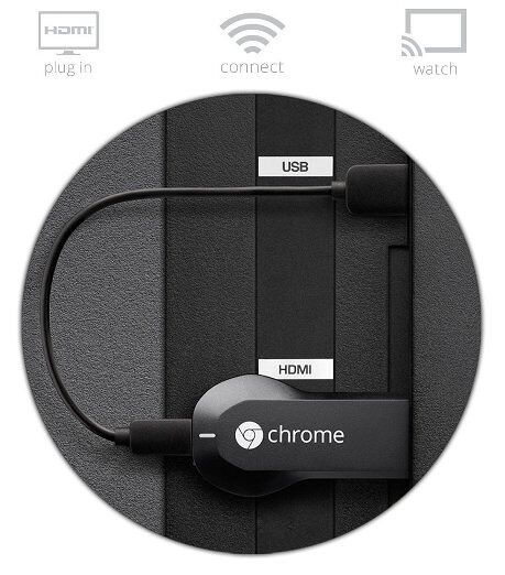 Беспроводной адаптер Google Chromecast: фото 4 з 5