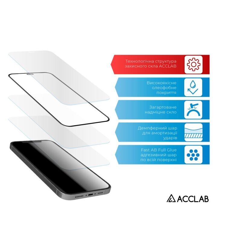 Защитное стекло ACCLAB Full Glue для Apple iPhone 7 Plus / 8 Plus - Black: фото 3 из 6