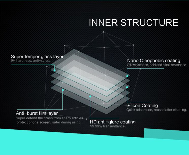 Защитное стекло NILLKIN Amazing H для LG G5: фото 14 из 15