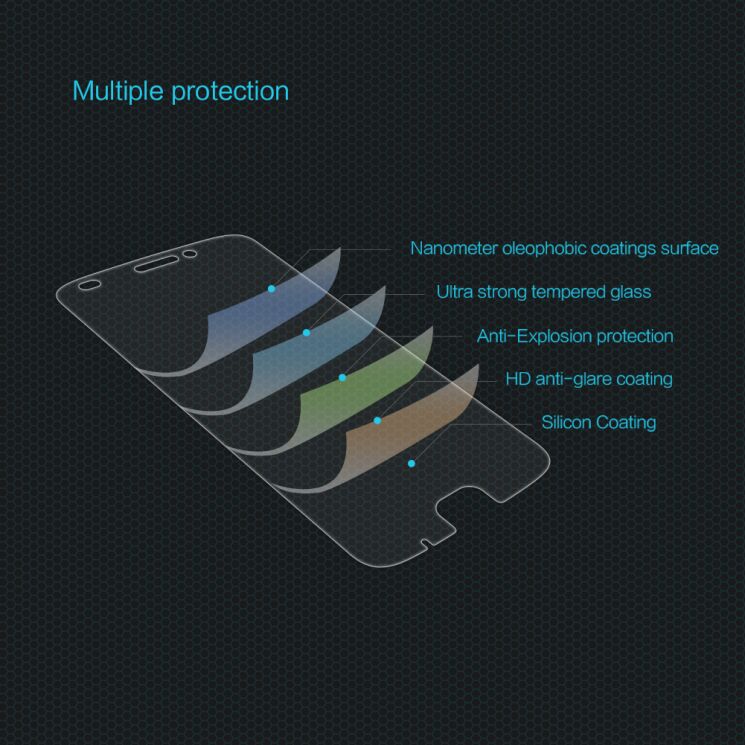 Защитное стекло NILLKIN Amazing H для Motorola Moto Z2 Play: фото 10 из 15