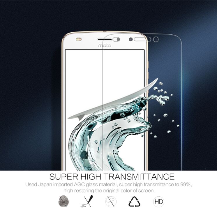 Защитное стекло NILLKIN Amazing H+ PRO для Motorola Moto Z2 Play: фото 6 из 12