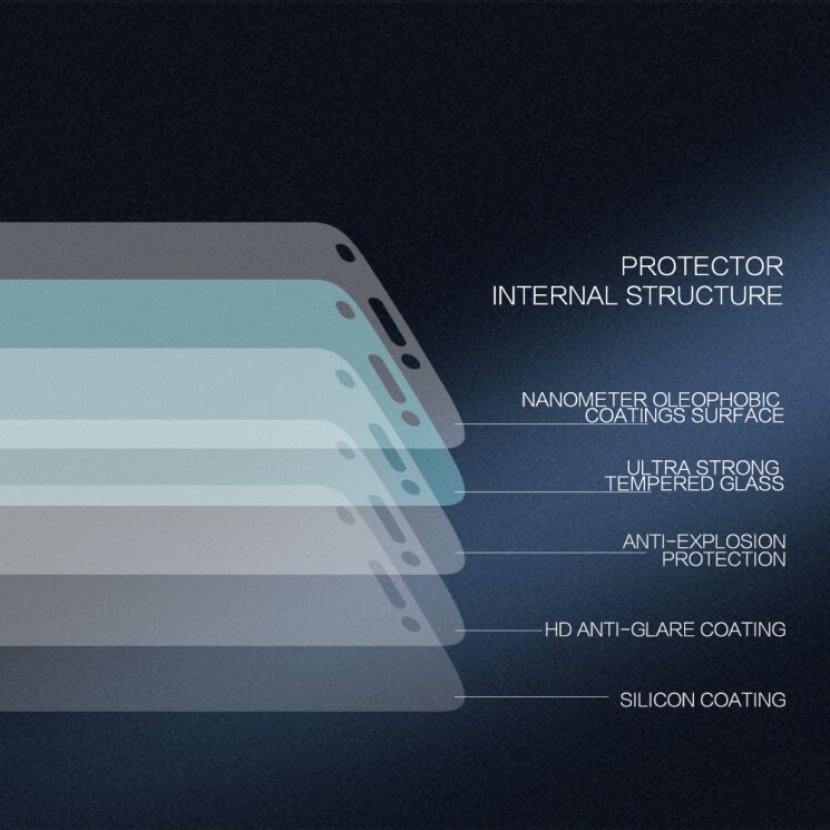 Защитное стекло NILLKIN Amazing H+ PRO для Motorola Moto Z2 Play: фото 10 из 12