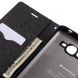 Чехол-книжка MERCURY Fancy Diary для Samsung Galaxy J2 Prime (G532) - Black (147008B). Фото 10 из 11