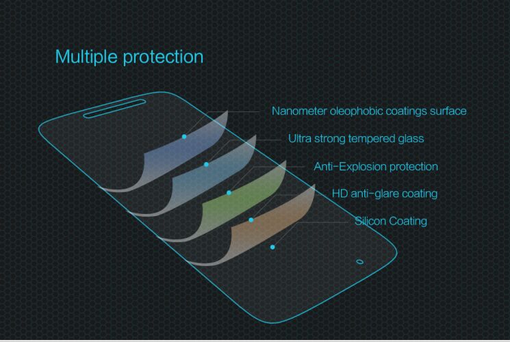 Защитное стекло NILLKIN Amazing H для Motorola Moto G4 Play: фото 10 из 11