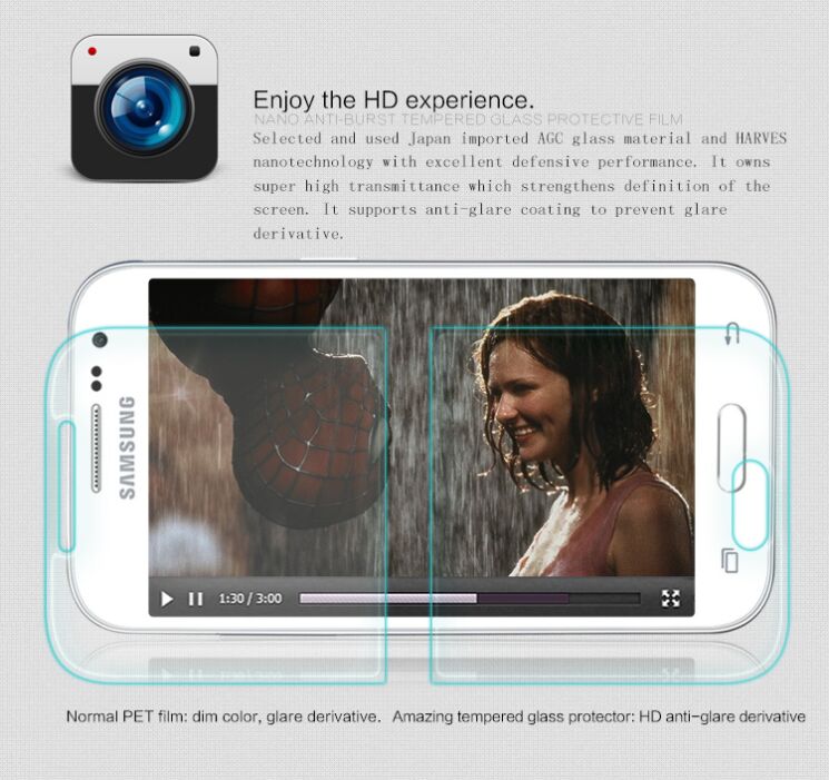 Захисне скло NILLKIN Amazing H для Samsung Galaxy Core Prime (G360/361): фото 5 з 14