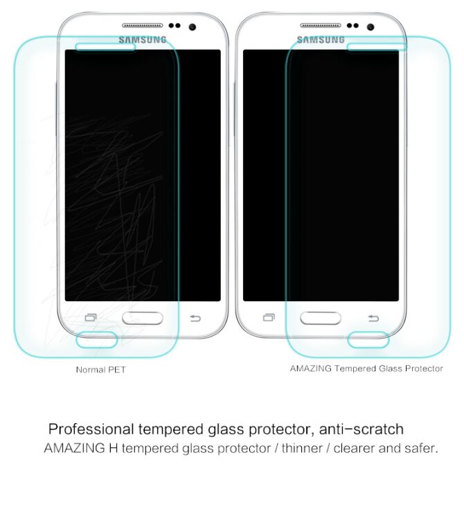 Захисне скло NILLKIN Amazing H для Samsung Galaxy Core Prime (G360/361): фото 7 з 14