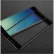 Защитное стекло IMAK 3D Full Protect для Meizu M6 Note - Black (175608B). Фото 1 из 9