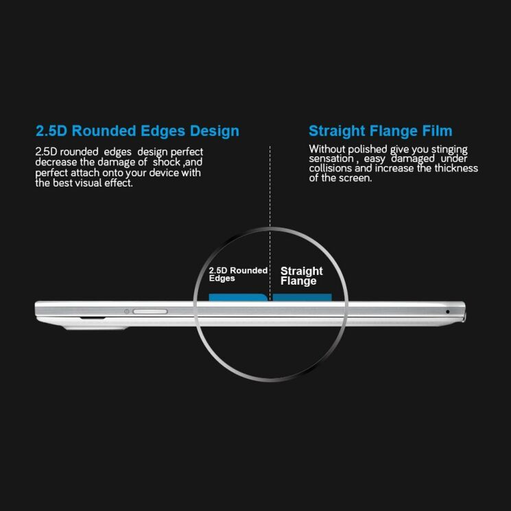 Захисне скло Deexe Tempered Glass для Huawei Y5 II: фото 2 з 4