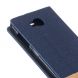 Чехол UniCase Cross Texture для Huawei Y3 II - Dark Blue (136100DB). Фото 6 из 9