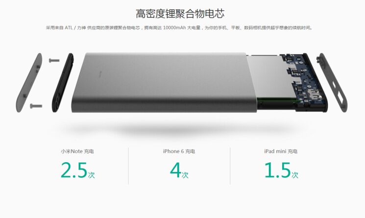 Внешний аккумулятор Xiaomi Mi Pro 10000 mAh: фото 7 з 7