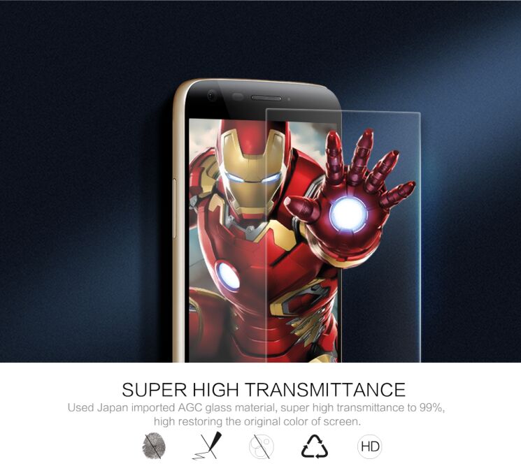 Захисне скло NILLKIN Amazing H+ PRO для LG G5: фото 7 з 13