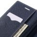 Чехол MERCURY Fancy Diary для Xiaomi Mi Max - Turquoise (160203C). Фото 7 из 10