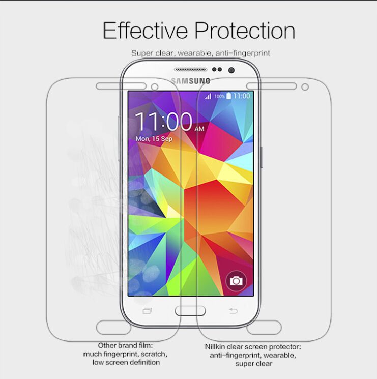 Захисна плівка NILLKIN Crystal для Samsung Galaxy Core Prime (G360/361): фото 2 з 6