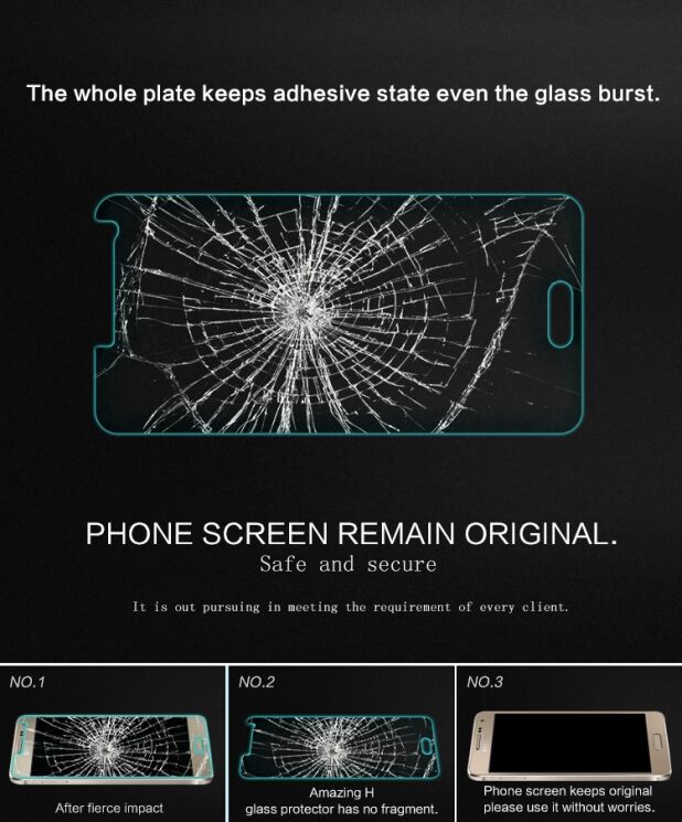 Защитное стекло Nillkin Amazing H 0.3mm для Samsung Galaxy Alpha (G850): фото 9 из 14