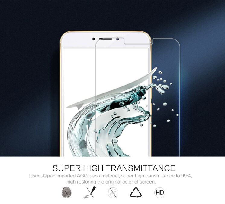 Защитное стекло NILLKIN Amazing H+ PRO для Meizu MX6: фото 6 из 14