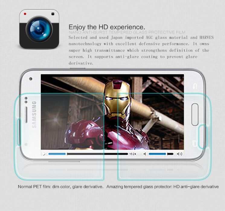 Защитное стекло Nillkin Amazing H 0.3mm для Samsung Galaxy S5 mini (G800): фото 3 из 12