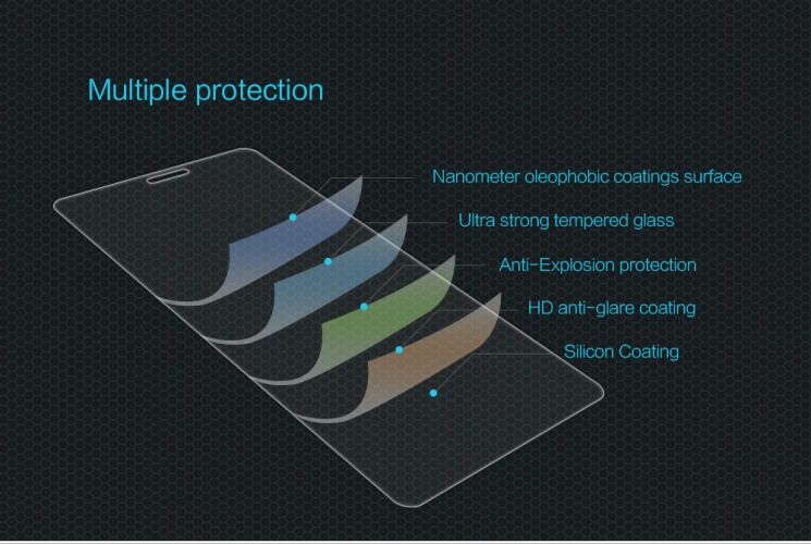 Защитное стекло NILLKIN Amazing H для Xiaomi Mi 5s Plus: фото 10 из 10