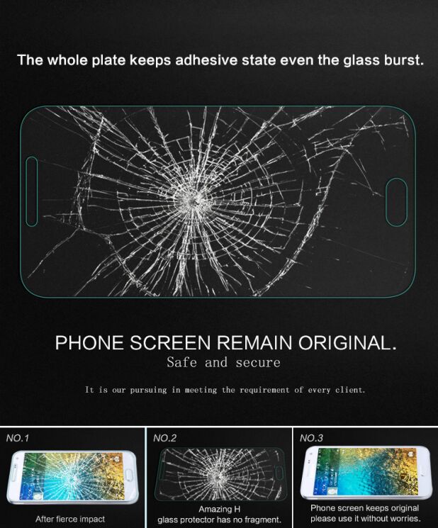 Защитное стекло NILLKIN Amazing H Nano для Samsung Galaxy E5 (E500): фото 9 из 14