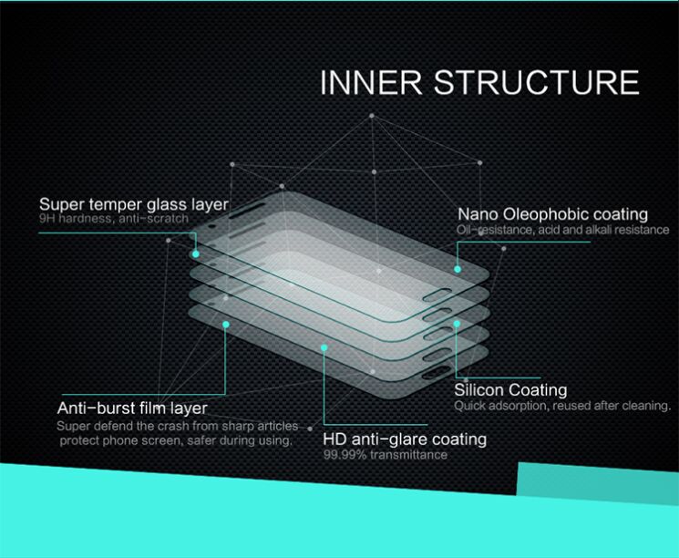 Защитное стекло NILLKIN Amazing H+ Nano для Samsung Galaxy J7 (J700) / J7 Neo (J701): фото 15 из 16