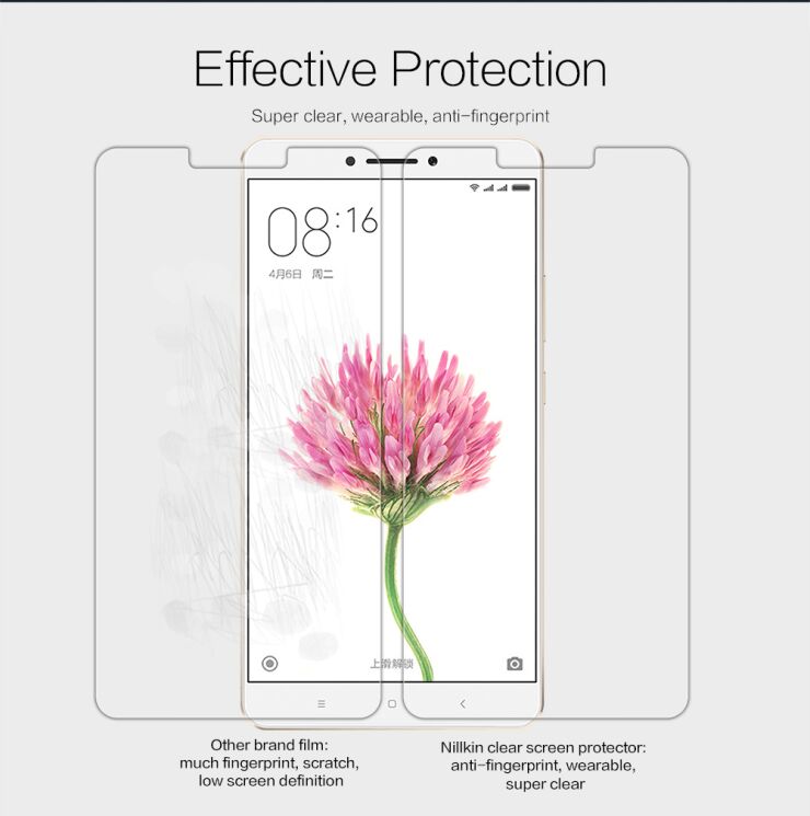 Защитная пленка NILLKIN Crystal для Xiaomi Mi Max: фото 2 из 8