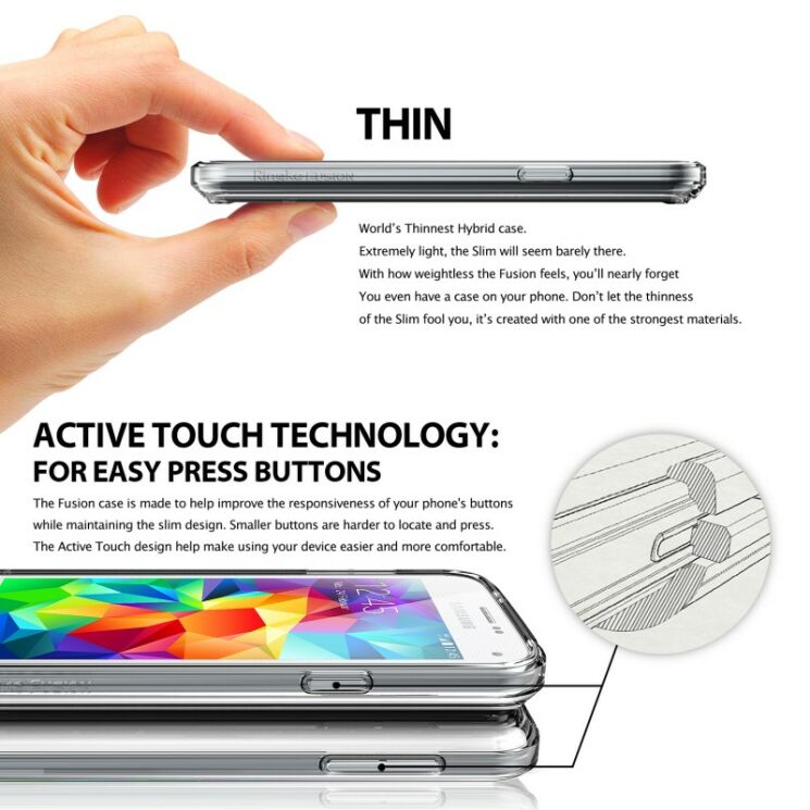 Захисний чохол RINGKE Fusion для Samsung Galaxy S5 mini - Smoke Black: фото 5 з 6