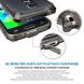 Защитный чехол RINGKE Fusion для Samsung Galaxy S5 mini - Smoke Black (SM5-8727B). Фото 4 из 6