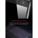 Захисне скло BASEUS 3D Full Glass для iPhone 6/6s - Black (330222B). Фото 14 з 18