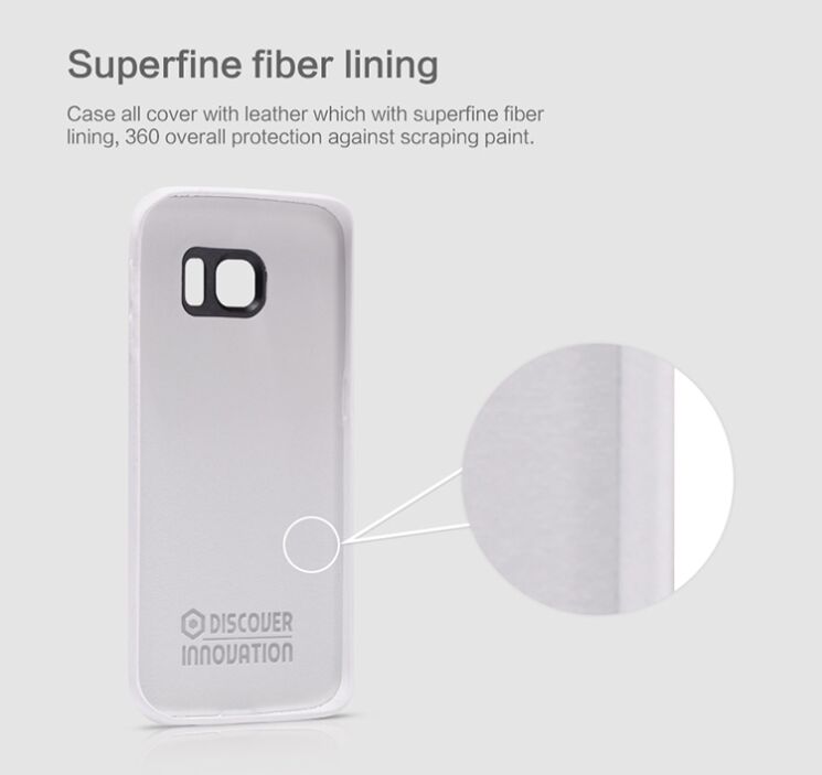 Защитная накладка NILLKIN Victoria Series для Samsung Galaxy S6 edge (G925) - Red: фото 9 из 12