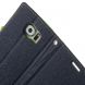 Чохол Mercury Fancy Diary для Samsung Galaxy S6 (G920) - Dark Blue (S6-2420L). Фото 7 з 11