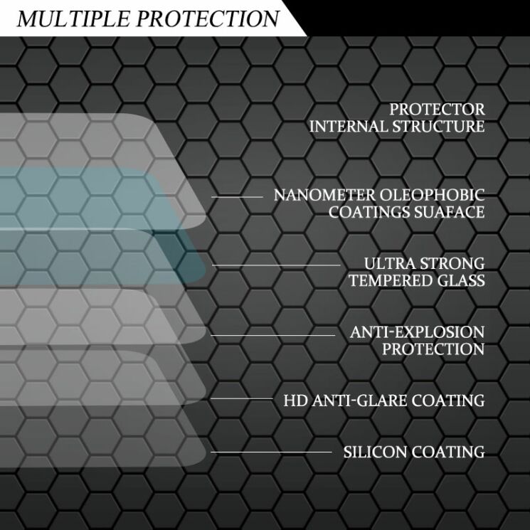 Защитное стекло Deexe Crystal Glass для Motorola Moto C: фото 12 из 12