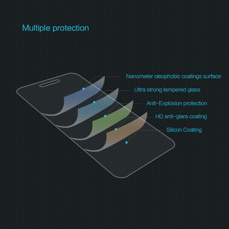 Защитное стекло NILLKIN Amazing H для Xiaomi Redmi Note 5A: фото 10 из 14