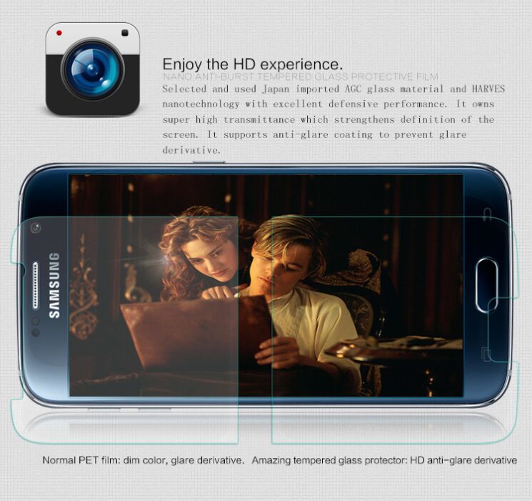 Защитное стекло NILLKIN Amazing H+ для Samsung Galaxy S6 (G920) + пленка: фото 4 из 11