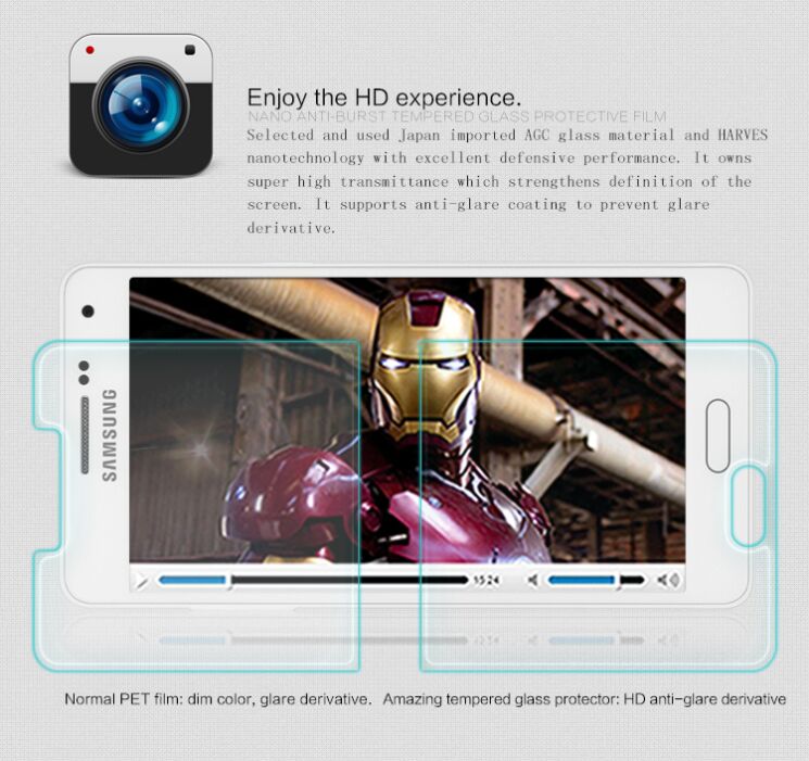 Захисне скло NILLKIN Amazing H Nano для Samsung Galaxy A5 (A500): фото 3 з 11