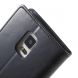 Чехол MERCURY Classic Flip для Samsung Galaxy Note 4 (N910) - Dark Blue (GN4-4454DB). Фото 7 из 9