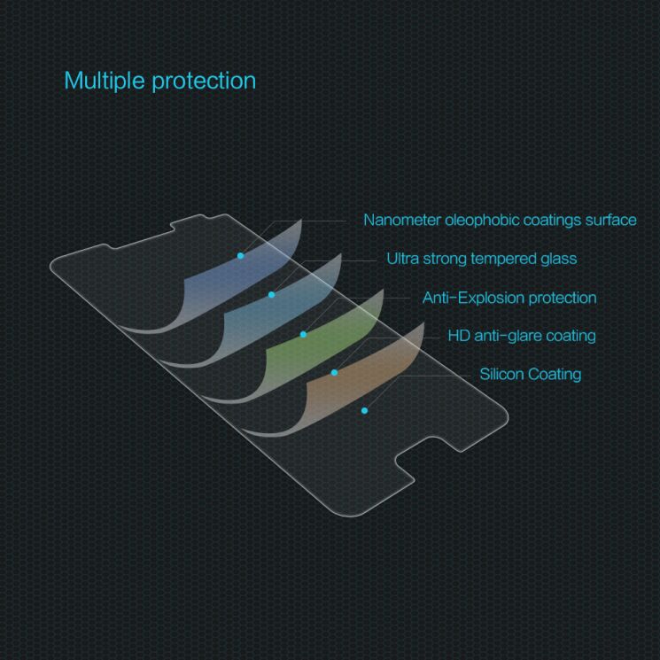 Захисне скло NILLKIN Amazing H для Asus ZenFone 4 Max (ZC554KL): фото 10 з 15