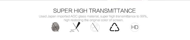 Защитное стекло NILLKIN Amazing PRO+ 0.2mm для Xiaomi Mi5: фото 8 из 14