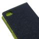 Чехол MERCURY Fancy Diary для Xiaomi Redmi 3 - Dark Blue (120721DB). Фото 9 из 9