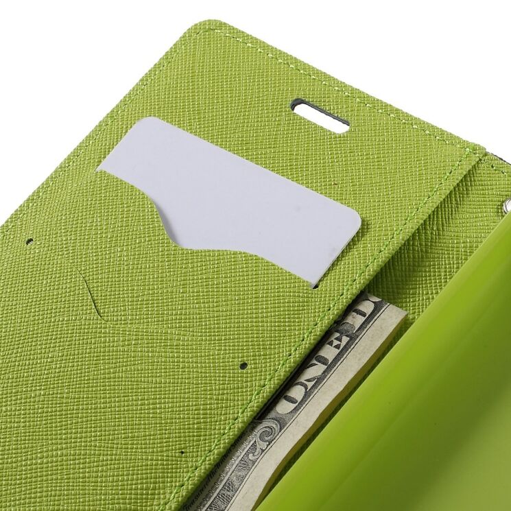 Чехол MERCURY Fancy Diary для Xiaomi Redmi 3 - Dark Blue: фото 7 из 9