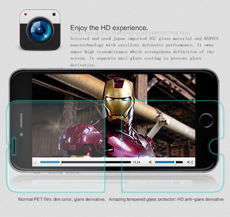 Захисне скло NILLKIN Amazing H+ для iPhone 6/6s Plus: фото 4 з 16