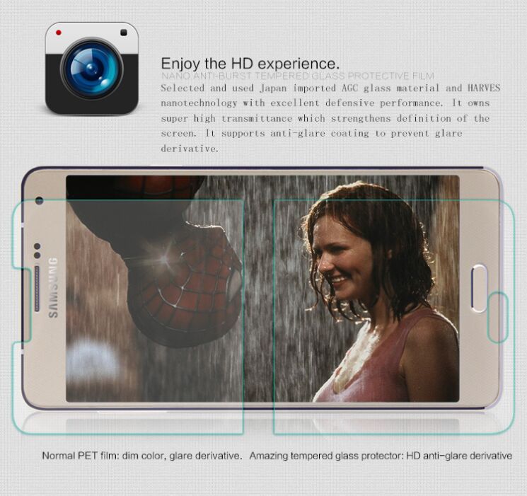 Защитное стекло NILLKIN Amazing H Nano для Samsung Galaxy A7 (A700): фото 3 из 13