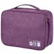 Сумка UniCase Organizer Bag - Purple (981149V). Фото 1 из 7