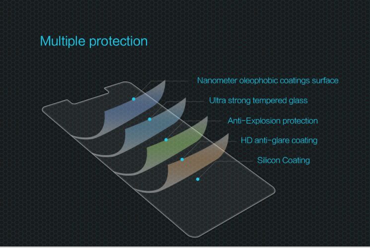 Защитное стекло NILLKIN Amazing H для Xiaomi Redmi 4 / Redmi 4 Prime / Redmi 4 Pro: фото 10 из 14