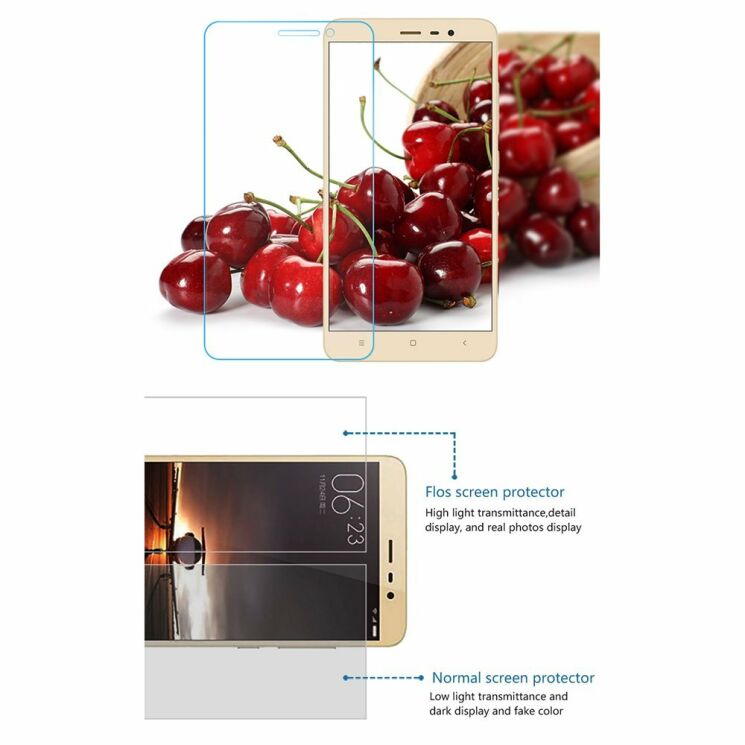 Защитное стекло Deexe Tempered Glass для Xiaomi Redmi 3 / 3 Pro / 3s / 3x: фото 5 из 5