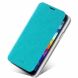 Чехол MOFI Rui Series для Samsung Galaxy S5 mini (G800) - Turquoise (SM5-8721L). Фото 1 из 7
