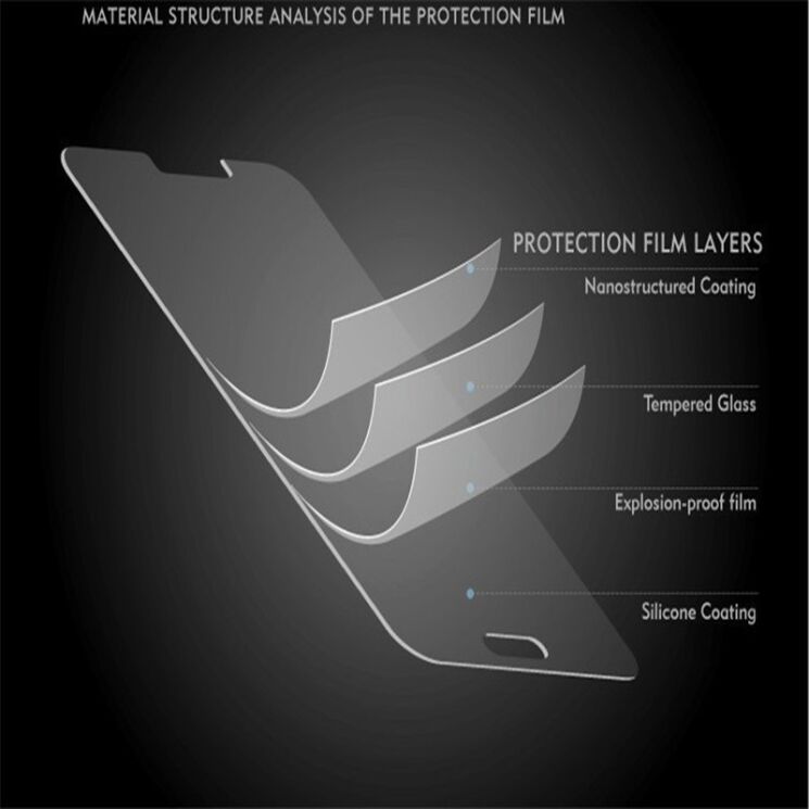 Защитное стекло Deexe Crystal Glass для Huawei GR5 2017: фото 3 из 3