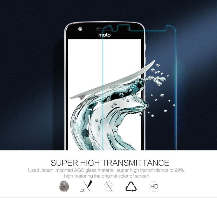Защитное стекло NILLKIN Amazing H+PRO для Motorola Moto Z Play: фото 6 из 12