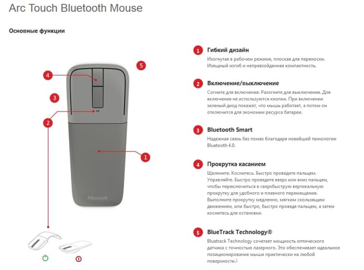 Беспроводная мышь Microsoft Arc Touch (7MP-00005): фото 6 из 7